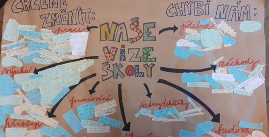 Naše vize školy