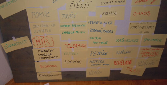 Čím se v Multikulturním centru Praha zabýváme?