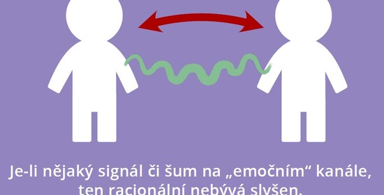 Jak jsem objevila nenásilnou komunikaci